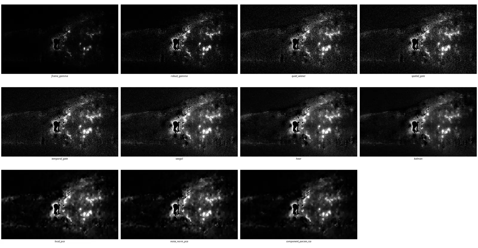 Side-by-side diagnostic comparison of source-separation and denoising outputs at frame 212.